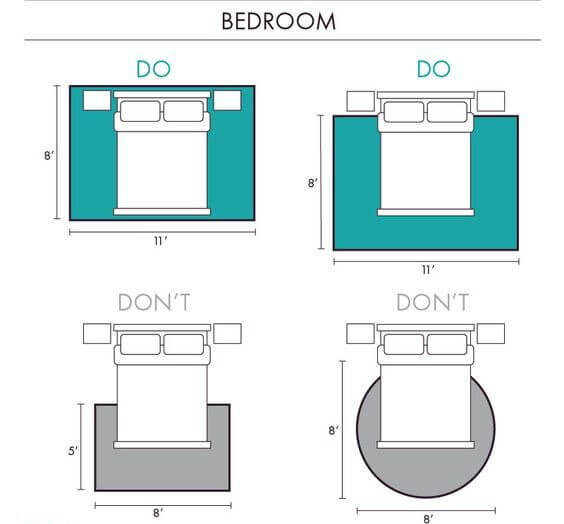 Hướng dẫn chọn thảm trải sàn phòng ngủ đẹp